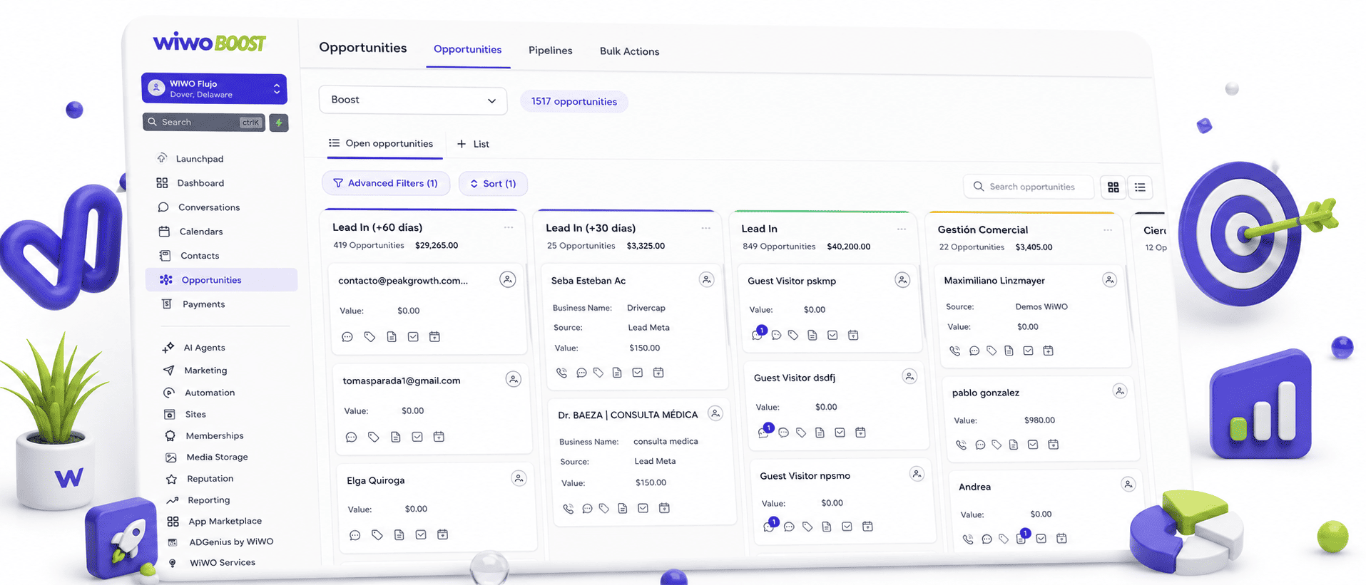 CRM Wiwo Boost para clínicas
