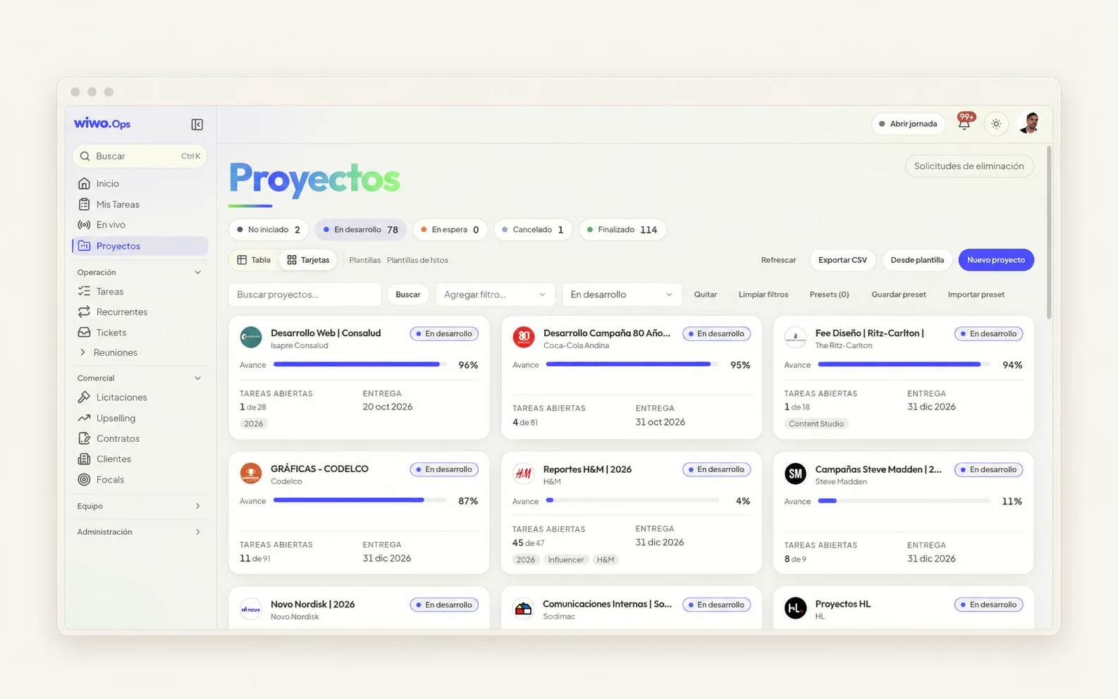 Wiwo.Ops, vista de proyectos y su avance